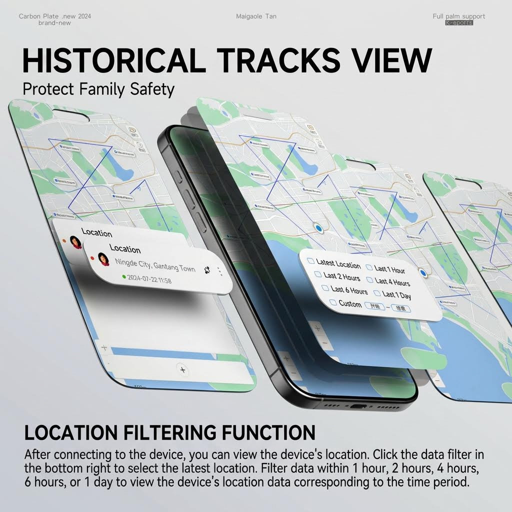 Smart Tracking Shoe Pad